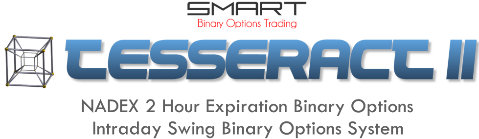 Binary options products